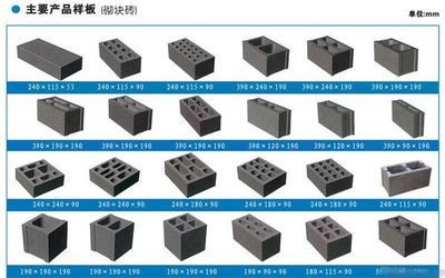 小型免燒磚設備 砌塊成型機械的多元化應用與優勢